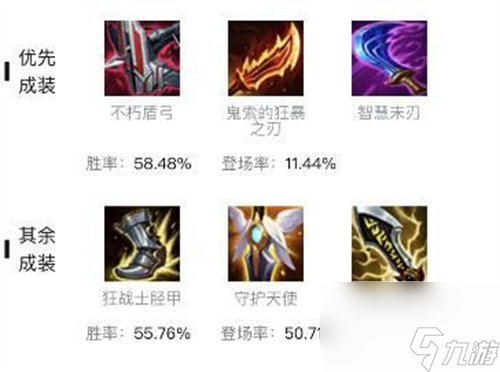 么出装 英雄联盟s13vn出装方法攻略k8凯发马竞赞助英雄联盟s13vn怎