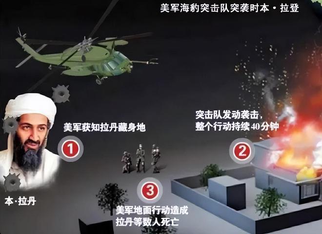 堡垒里近10年却因为一条晾衣绳暴露K8凯发本·拉登有多能藏？躲在秘密(图23)
