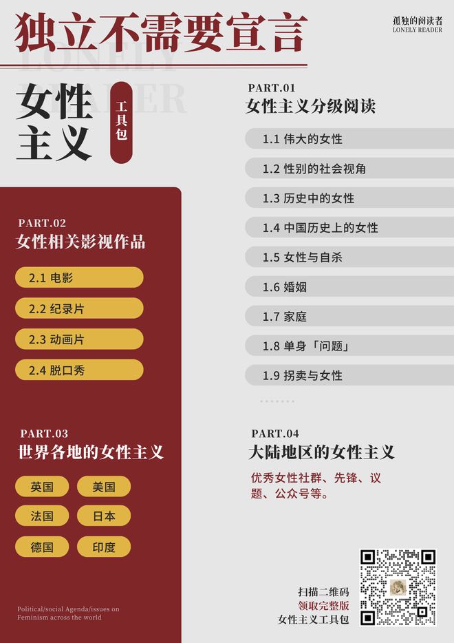 想推荐的 5 本女性主义书单凯发体育赞助看完《好东西》最