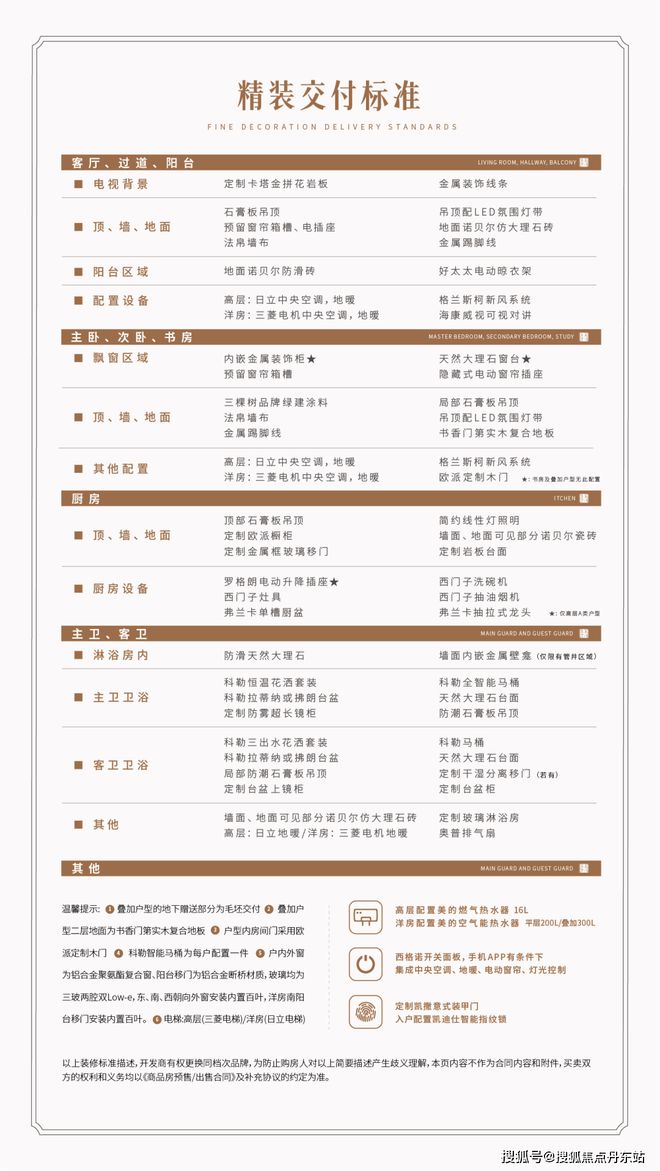 25上海永泰三里城网站)-上海房天下AG旗舰赞助马竞联赛永泰三里城(20(图2)
