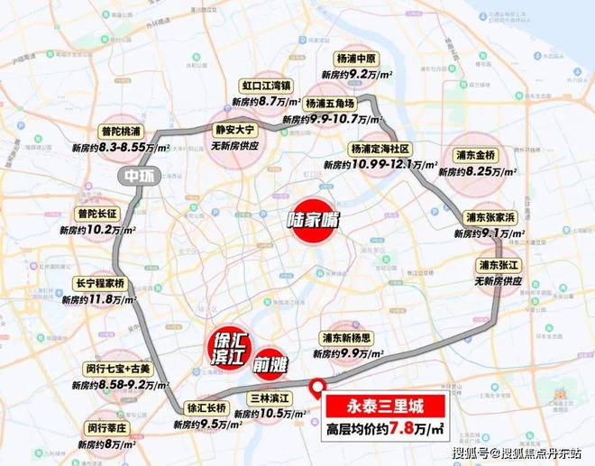 25上海永泰三里城网站)-上海房天下AG旗舰赞助马竞联赛永泰三里城(20(图19)