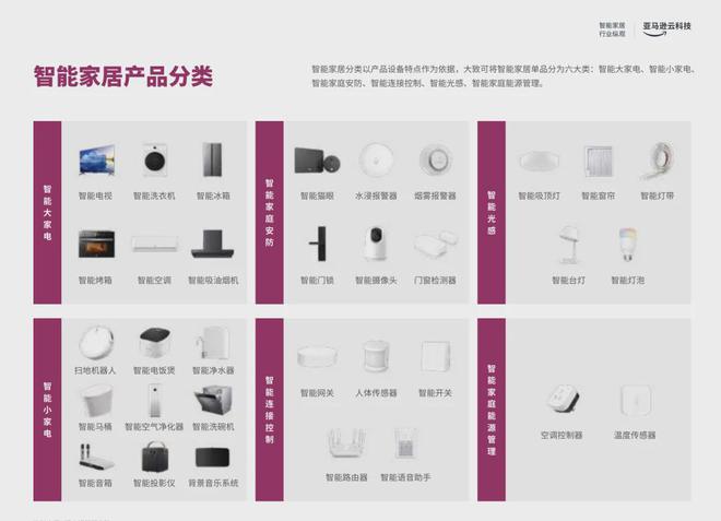 卖的前提是合作高ROI红人从工学椅到筋膜枪成为头部大(图16)