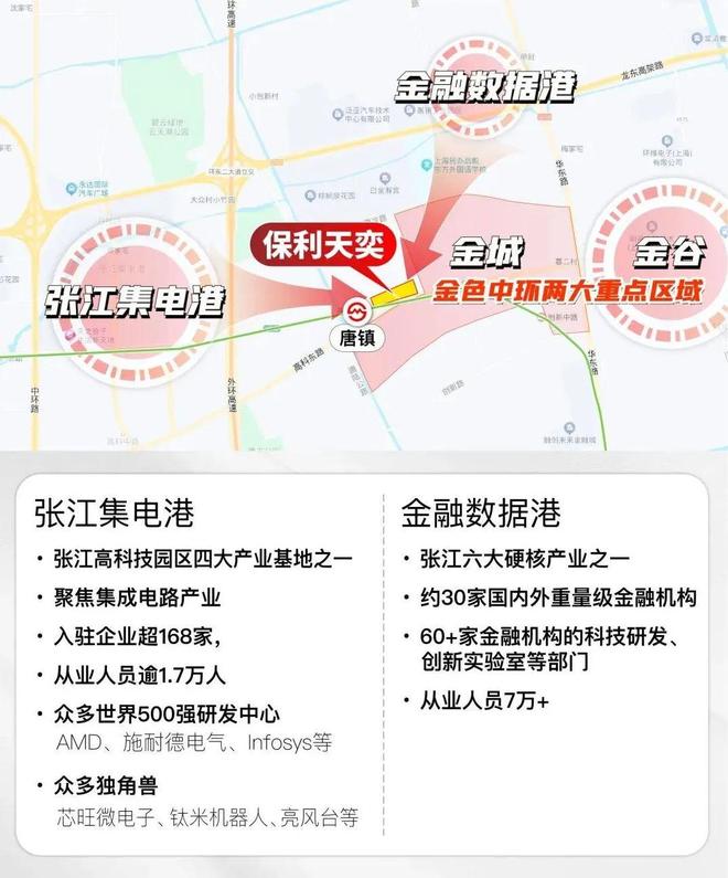 )楼盘百科-唐镇保利天奕最新资讯『』浦东保利天奕(2025房价(图7)