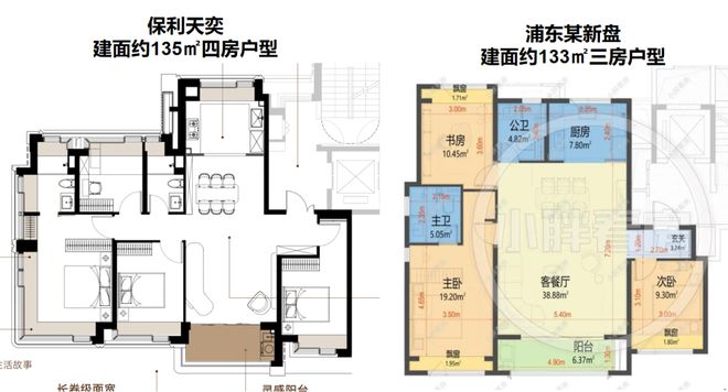 )楼盘百科-唐镇保利天奕最新资讯『』浦东保利天奕(2025房价(图14)