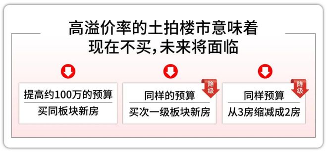 )楼盘百科-唐镇保利天奕最新资讯『』浦东保利天奕(2025房价(图20)