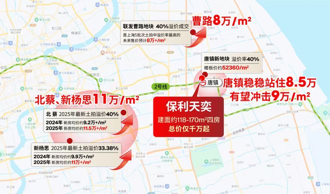 )楼盘百科-唐镇保利天奕最新资讯『』浦东保利天奕(2025房价(图15)