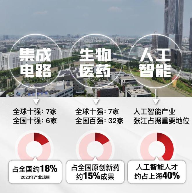 )楼盘百科-唐镇保利天奕最新资讯『』浦东保利天奕(2025房价(图34)