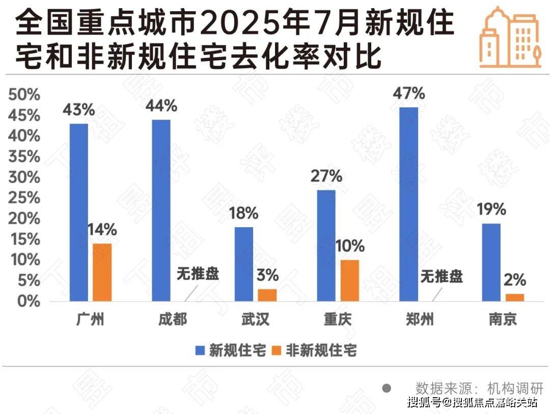 处电线首页网站-楼盘评测-详情户型配套贝涟C1·上海奉贤·【贝涟C1】(售楼(图4)