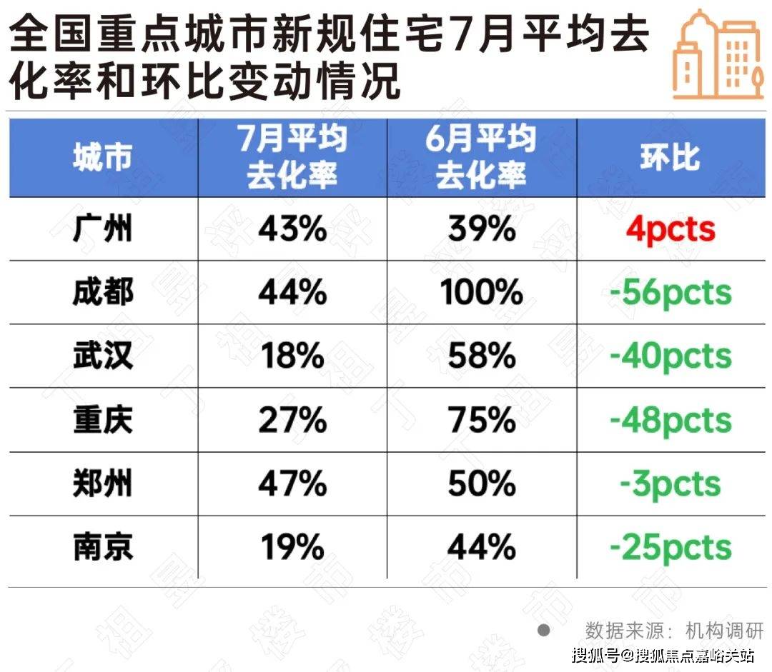 处电线首页网站-楼盘评测-详情户型配套贝涟C1·上海奉贤·【贝涟C1】(售楼(图10)
